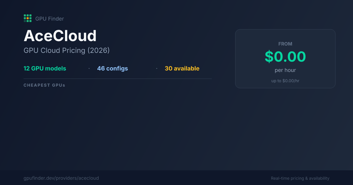 AceCloud GPU Cloud Pricing (2026) — 12 GPUs | GPU Finder